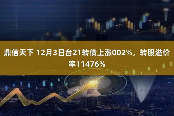 鼎信天下 12月3日台21转债上涨002%，转股溢价率11476%